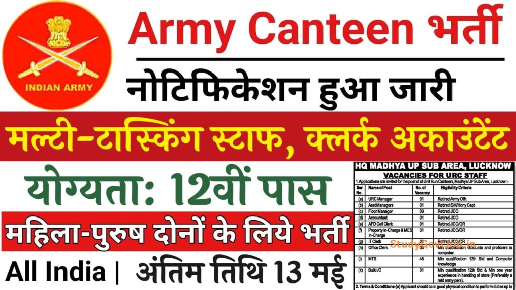 Army Defence, government job portal details sarkariclerks