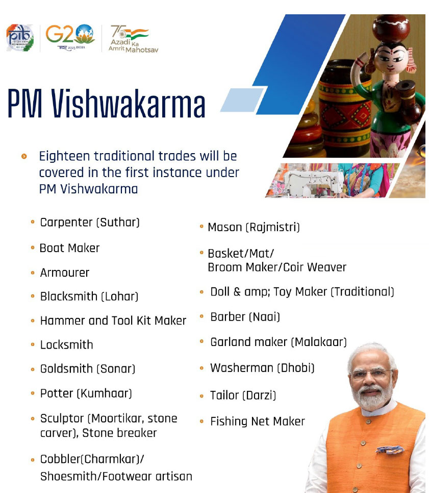 PM Vishwakarma Yojana Online Application Form-2024, government job portal details sarkariclerks.