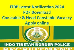 ITBP Constable Recruitment 2024: Apply Online for 128 Animal Transport, Kennelman, and Dresser Veterinary Constable Posts, government job portal details on sarkariclerks.